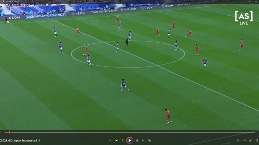 Football DVD/Video - 世界のサッカー映像、貴重な試合の数々を紹介